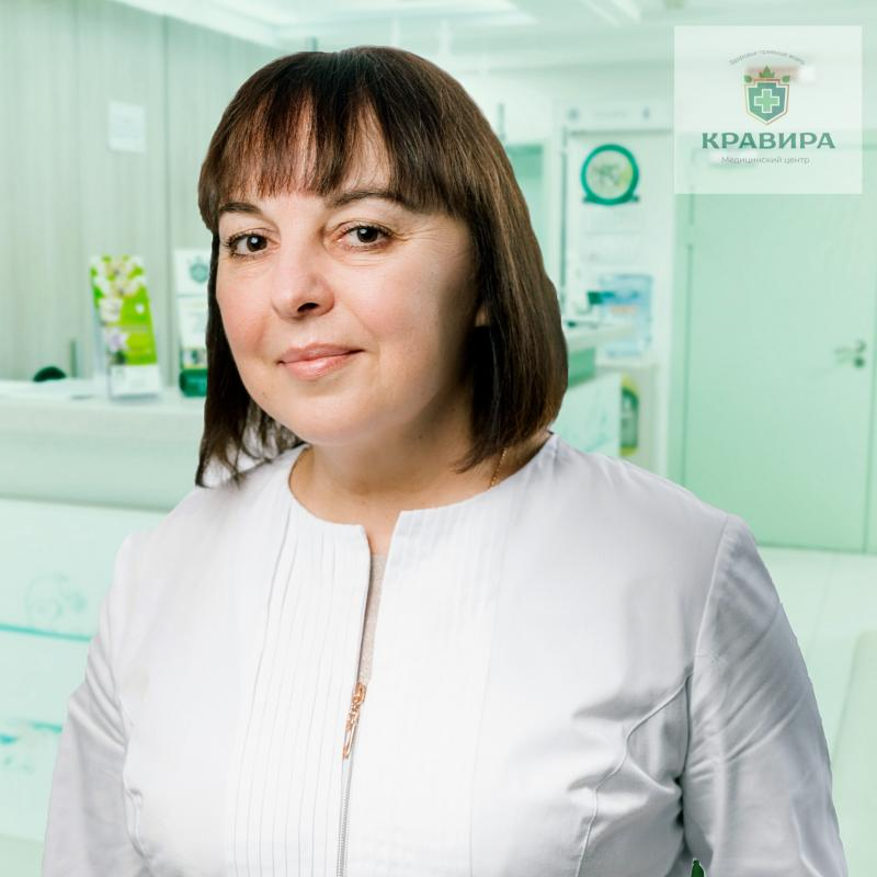 Прикота Ольга Александровна Прикота Ольга Александровна